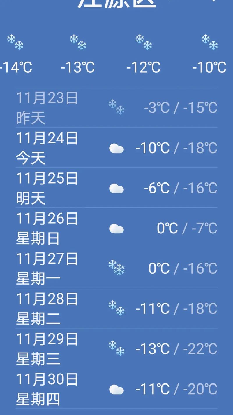 固镇天气预报固镇，固镇天气预报2345-第4张图片-优品飞百科