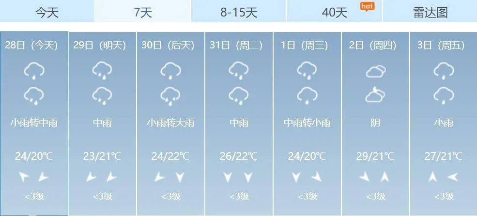 天气预报巨野，巨野天气预报2345？-第3张图片-优品飞百科