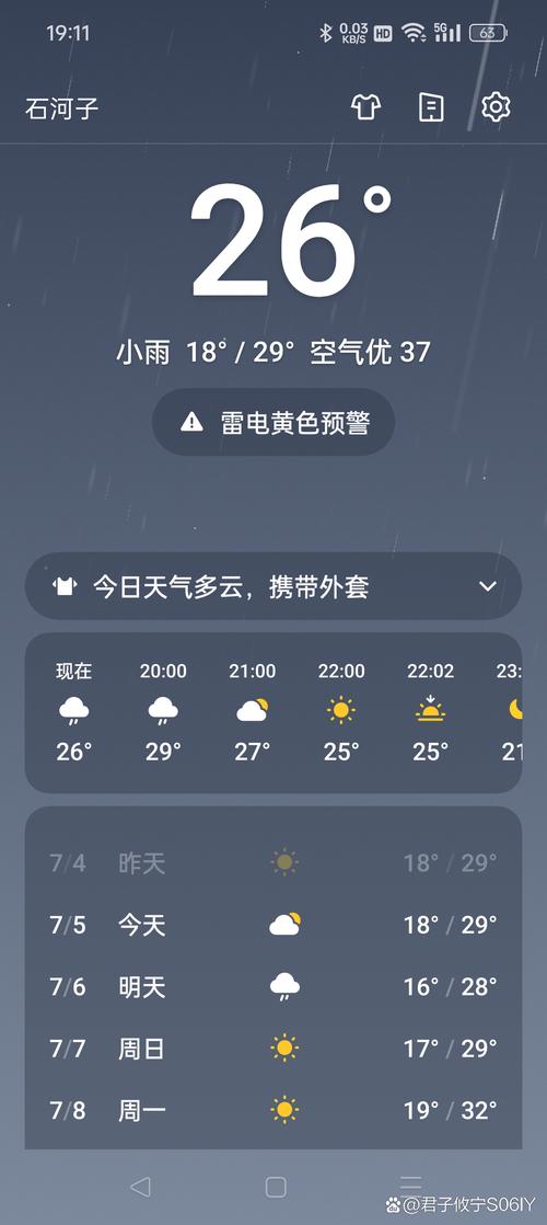 天气预报雷达图？天气预报雷达图怎么看？-第1张图片-优品飞百科