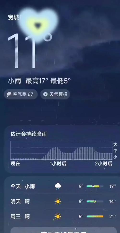 天气预报雷达图？天气预报雷达图怎么看？-第2张图片-优品飞百科