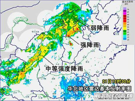 天气预报雷达图？天气预报雷达图怎么看？-第4张图片-优品飞百科