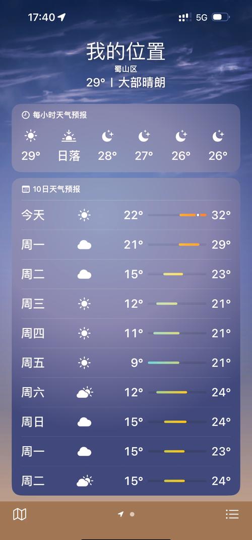 天气预报一周15天，天气预报一周15天当地-第2张图片-优品飞百科