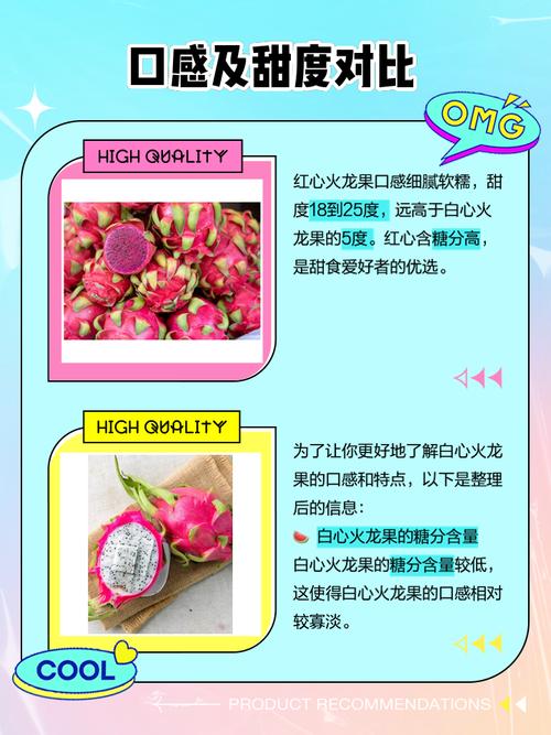 火龙果怎么挑，火龙果费用，火龙果应该如何挑选？-第2张图片-优品飞百科