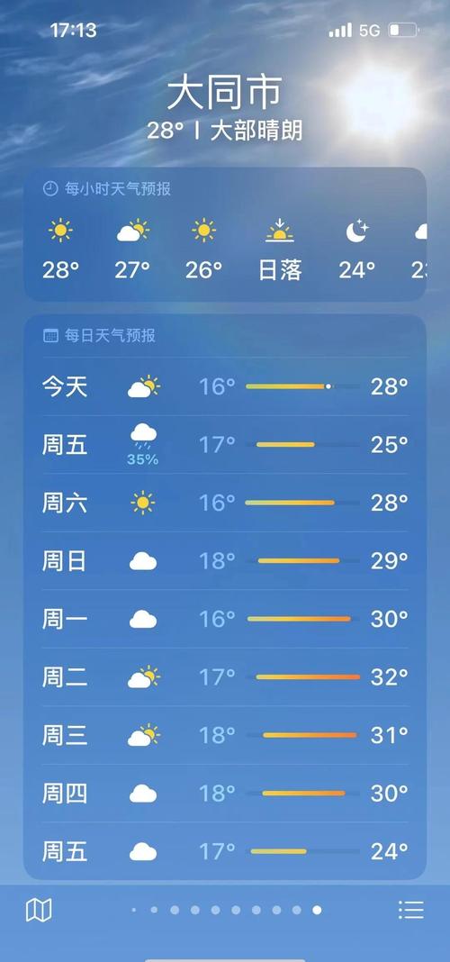 大同一周天气预报，大同一周天气预报七天查询结果-第4张图片-优品飞百科