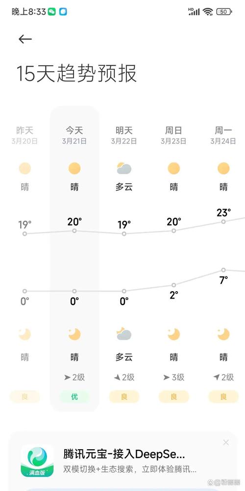 太原明天的天气预报，太原明天天气预报24小时详情表-第2张图片-优品飞百科