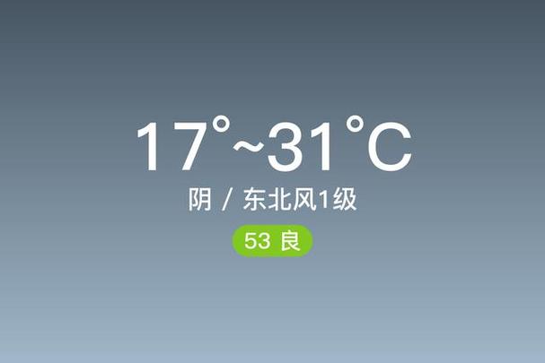 江苏无锡一周天气预报，官方正版无广告的天气预报软件-第4张图片-优品飞百科