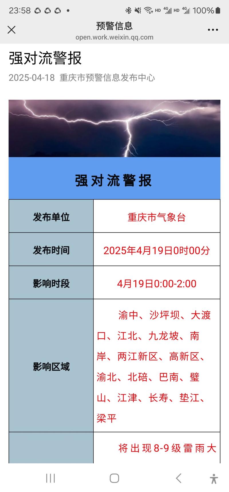 铜梁天气预报15天，铜梁天气预报一周天气-第4张图片-优品飞百科