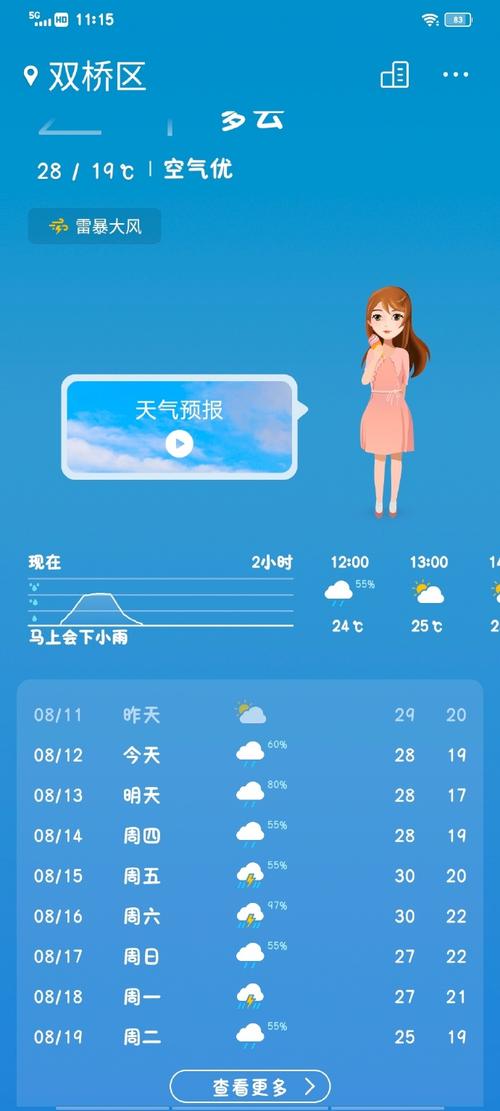 隆化县天气预报，隆化县天气预报24小时下雨-第4张图片-优品飞百科