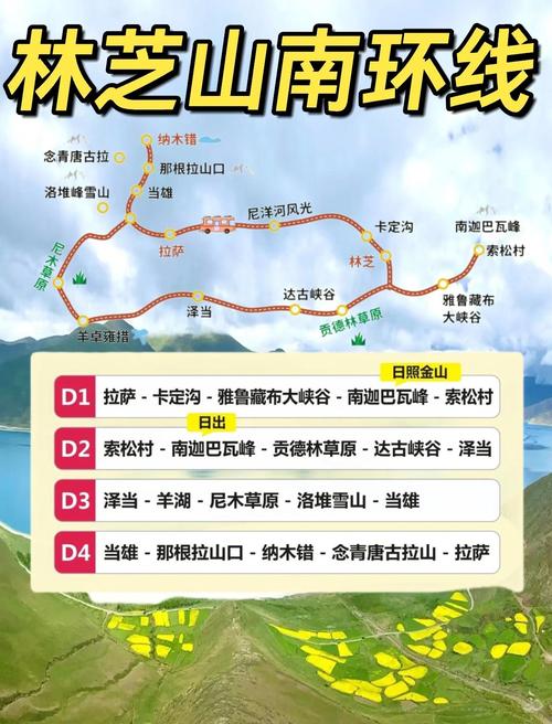 鲁朗天气预报？鲁朗天气预报一周天气？-第6张图片-优品飞百科