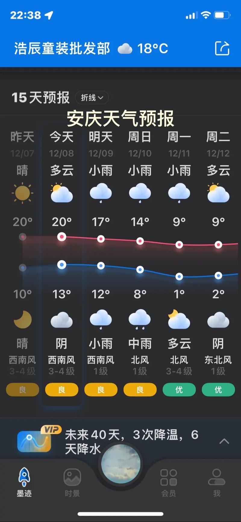 安庆明天天气预报，安庆今明两天天气预报？-第1张图片-优品飞百科