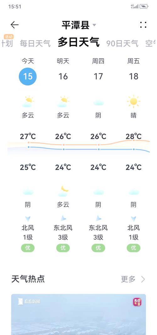 平潭天气预报15天准确？福州平潭天气预报15天准确？-第2张图片-优品飞百科