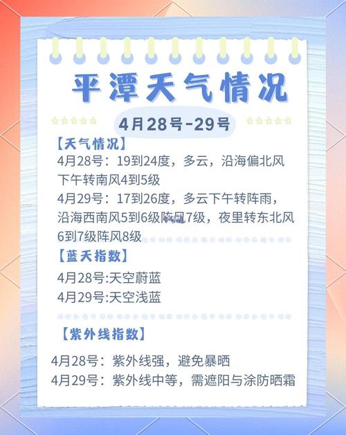 平潭天气预报15天准确？福州平潭天气预报15天准确？-第5张图片-优品飞百科