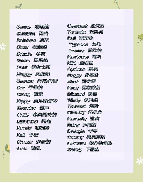 所有天气的名字大全，天气有哪些好听的名字？-第4张图片-优品飞百科