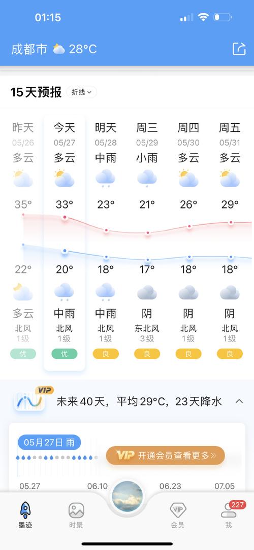 潜江天气预报15天？潜江天气预报15天天气情况查询表？-第5张图片-优品飞百科
