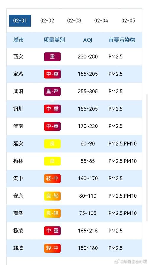 北京天气预报最新肺炎，北京天气预报最新肺炎疫情？-第1张图片-优品飞百科