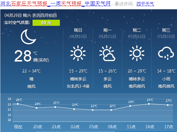 石家庄栾城天气预报，石家庄栾城天气预报15天-第6张图片-优品飞百科