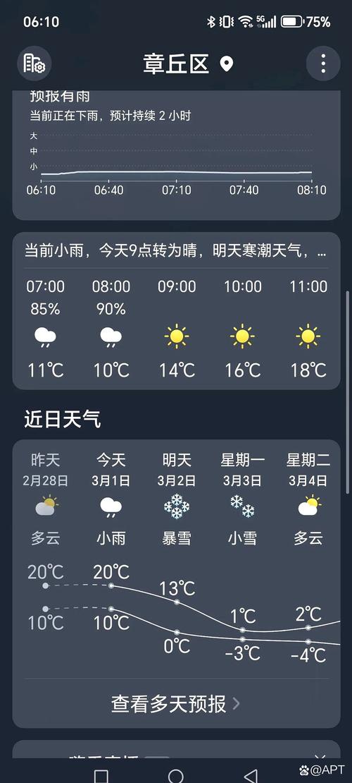 利川天气预报30天?恩施利川7月天气预报?-第4张图片-优品飞百科 利川天气预报30天?恩施利川7月天气预报?-第4张图片-优品飞百科