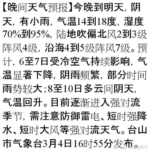 河北曲阳天气预报，河北曲阳天气预报15天-第5张图片-优品飞百科