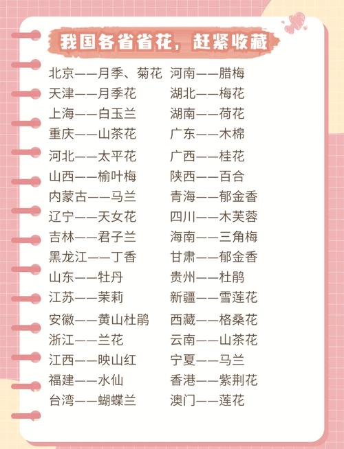 亳州适合养什么花，市花和市树是什么，亳州地区适合种植什么花卉？