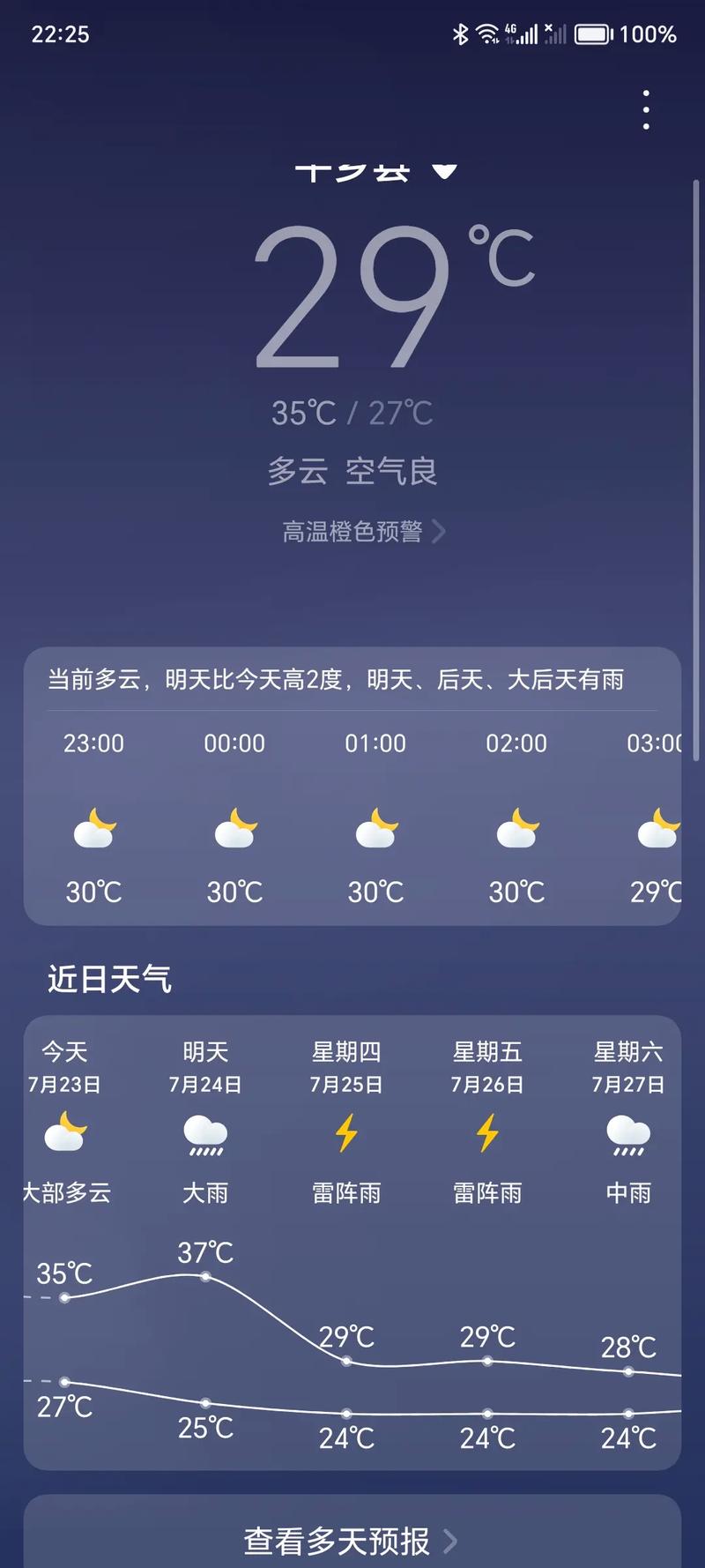 天气预报邓州市天气预报?天气预报邓州市天气预报24小时?-第2张图片-优品飞百科 天气预报邓州市天气预报?天气预报邓州市天气预报24小时?-第2张图片-优品飞百科