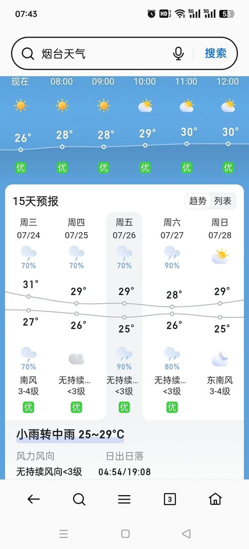 烟台天气预报30天？烟台天气预报30天查询？-第3张图片-优品飞百科