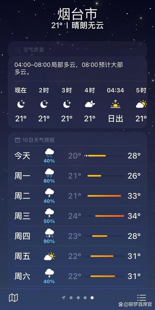 烟台天气预报30天？烟台天气预报30天查询？-第6张图片-优品飞百科