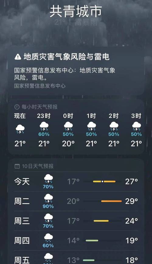 哪个天气预报显示下雨几率,哪个天气预报显示雨量-第4张图片-优品飞百科 哪个天气预报显示下雨几率,哪个天气预报显示雨量-第4张图片-优品飞百科