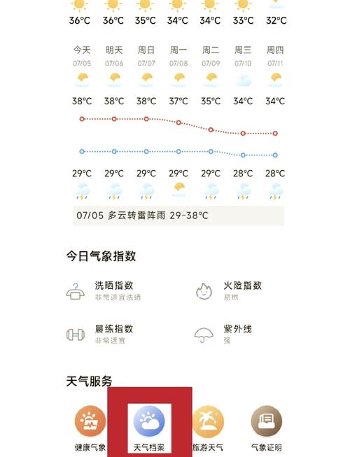 当时当地天气预报？当时的天气？-第3张图片-优品飞百科