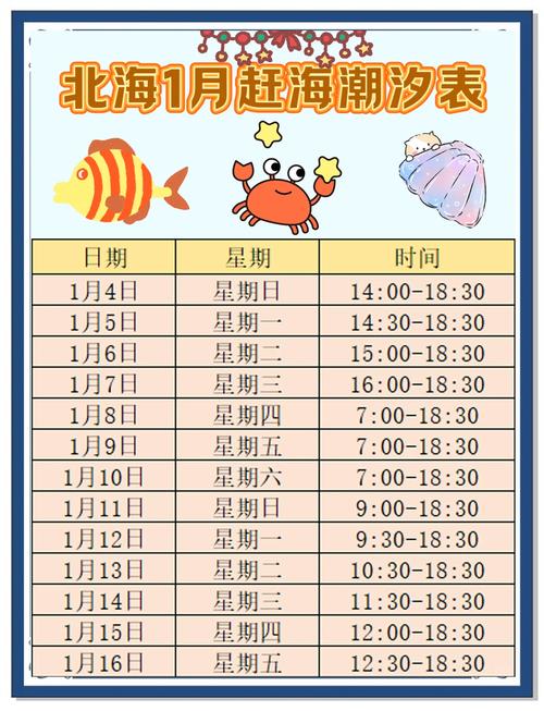 海港天气预报？海港天气预报30天查询？-第5张图片-优品飞百科