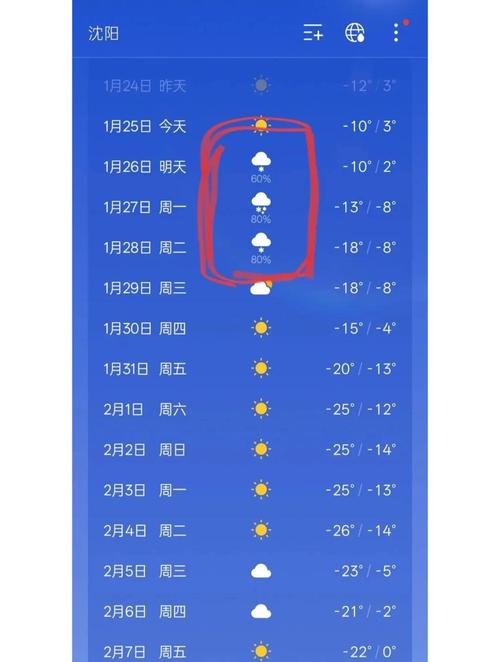 天气预报新宾，天气预报新宾县-第2张图片-优品飞百科