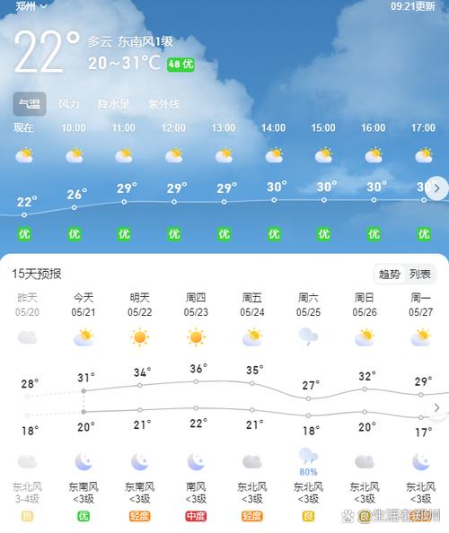 郑州一个月天气预报，郑州一个月天气预报30天-第7张图片-优品飞百科