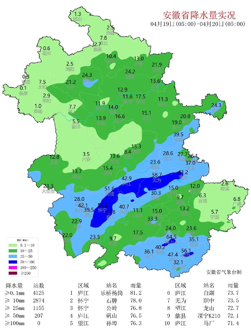安徽淮南天气预报，安徽淮南天气预报30天查询？-第2张图片-优品飞百科