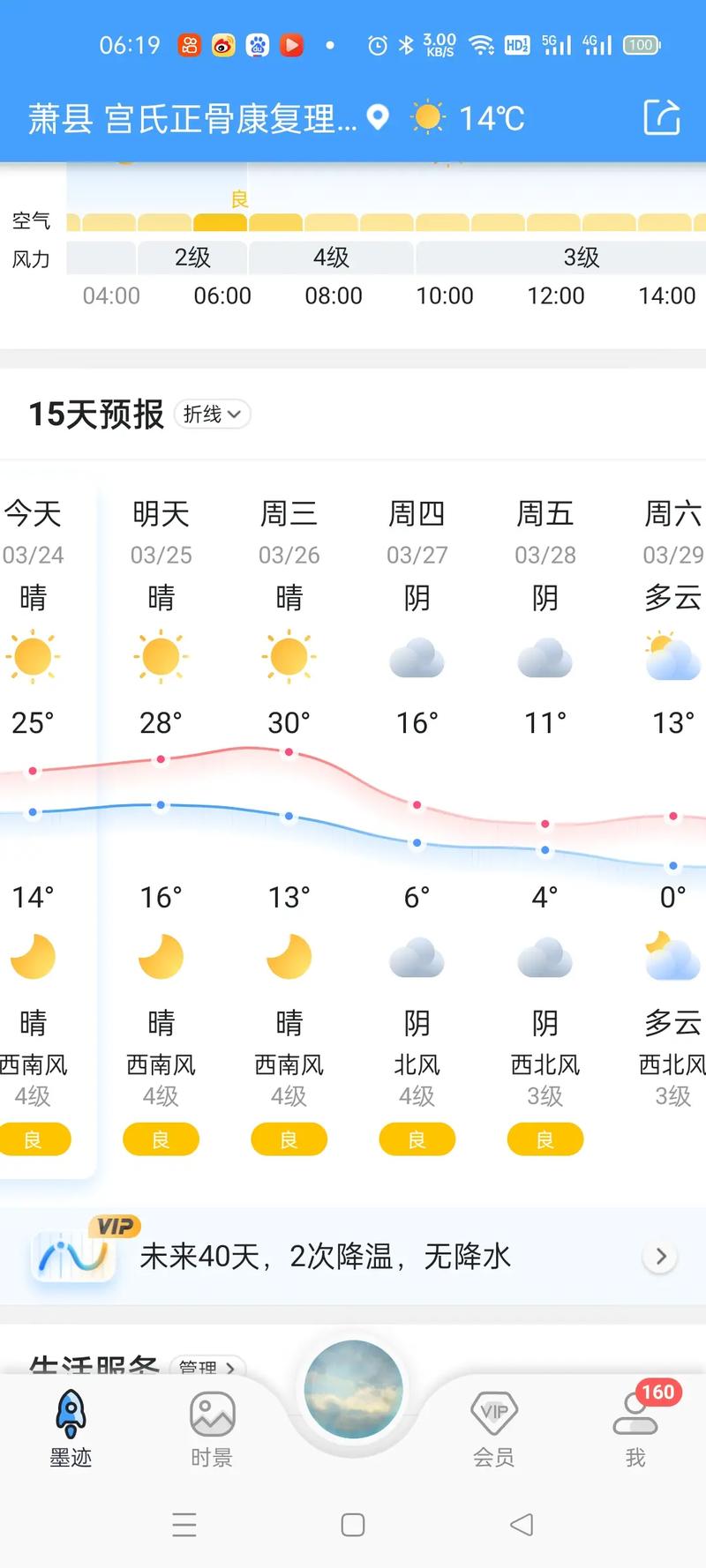河南滑县天气预报？河南滑县天气预报15天查询一周？-第4张图片-优品飞百科