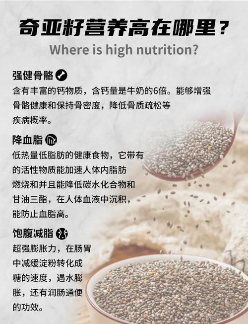 罗勒籽怎么吃？罗勒籽怎么读？-第6张图片-优品飞百科