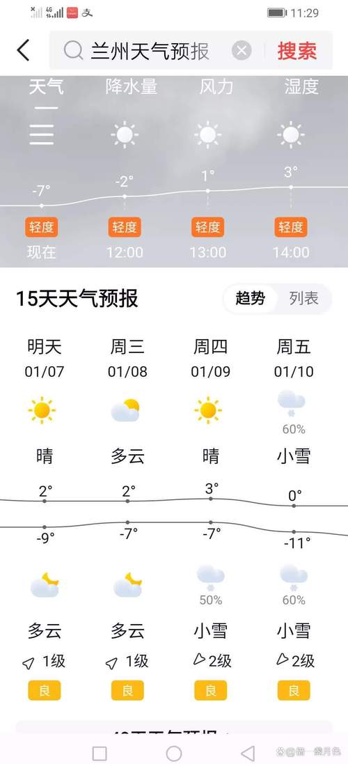 定西安定天气预报,定西安定天气预报15天查询百度-第3张图片-优品飞百科 定西安定天气预报,定西安定天气预报15天查询百度-第3张图片-优品飞百科