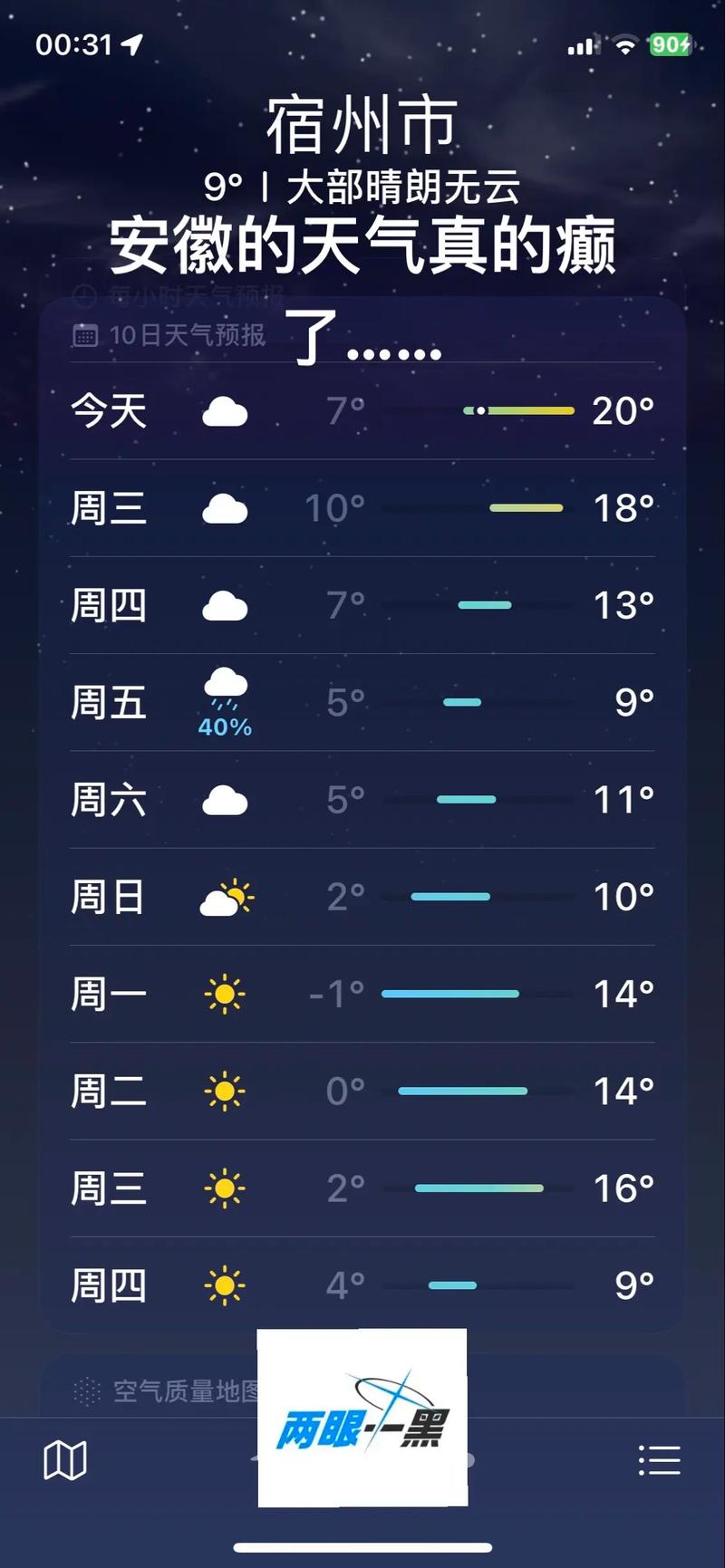 灵璧天气预报？灵璧天气预报30天一个月？-第5张图片-优品飞百科
