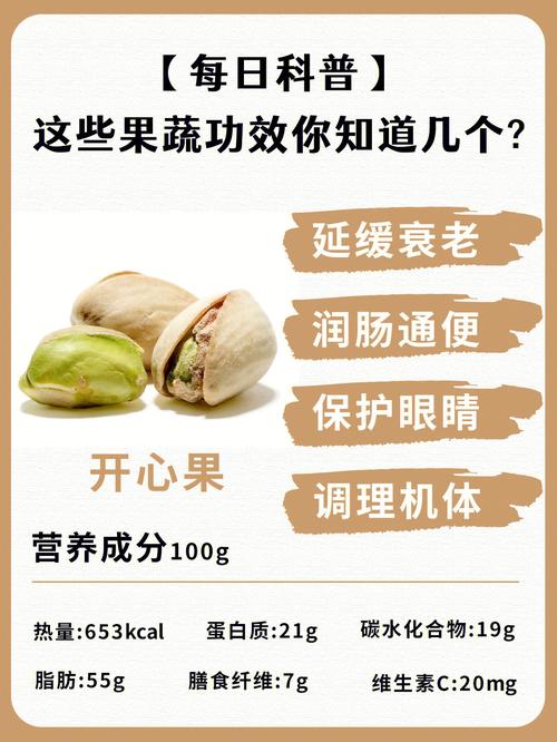 开心果的功效和作用？开心果的功效和作用本草纲目？-第2张图片-优品飞百科