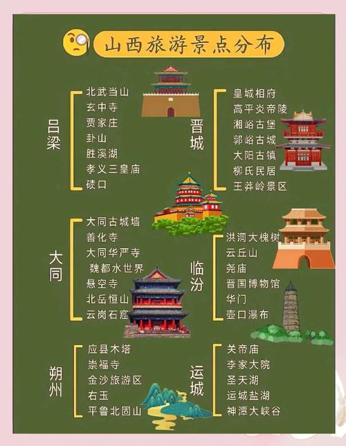 皇城相府天气预报，皇城相府天气预报15天-第7张图片-优品飞百科