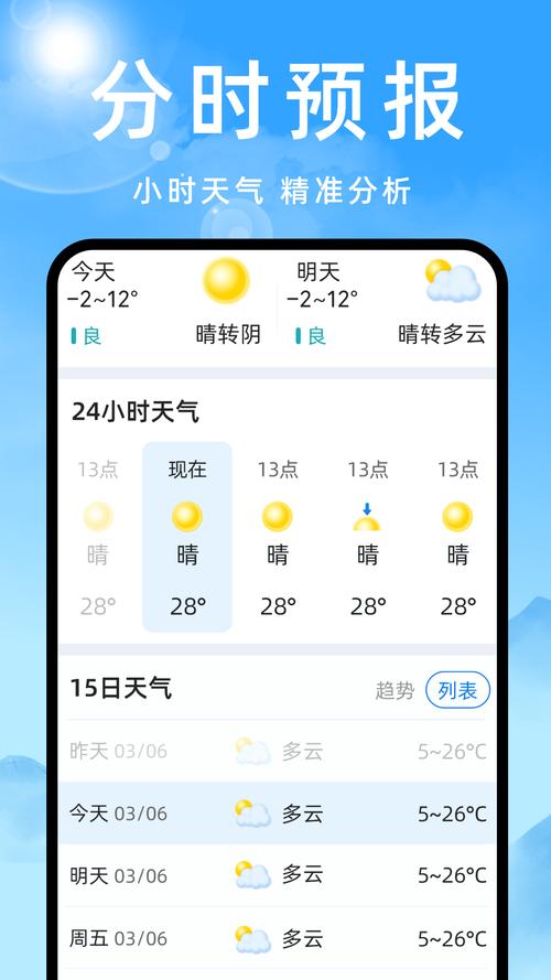 灵溪天气预报？灵溪天气预报一周天气情况？-第2张图片-优品飞百科