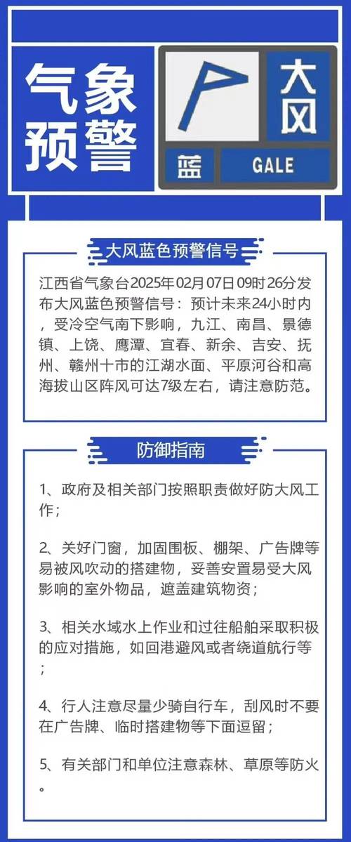 江西省抚州市天气预报？江西省抚州市天气预报7天？-第8张图片-优品飞百科