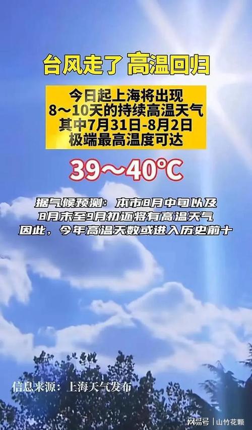 上海30天精准天气，上海精准天气10天？-第8张图片-优品飞百科