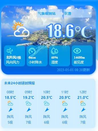 平潭天气预报15天？福建平潭天气预报15天？-第1张图片-优品飞百科