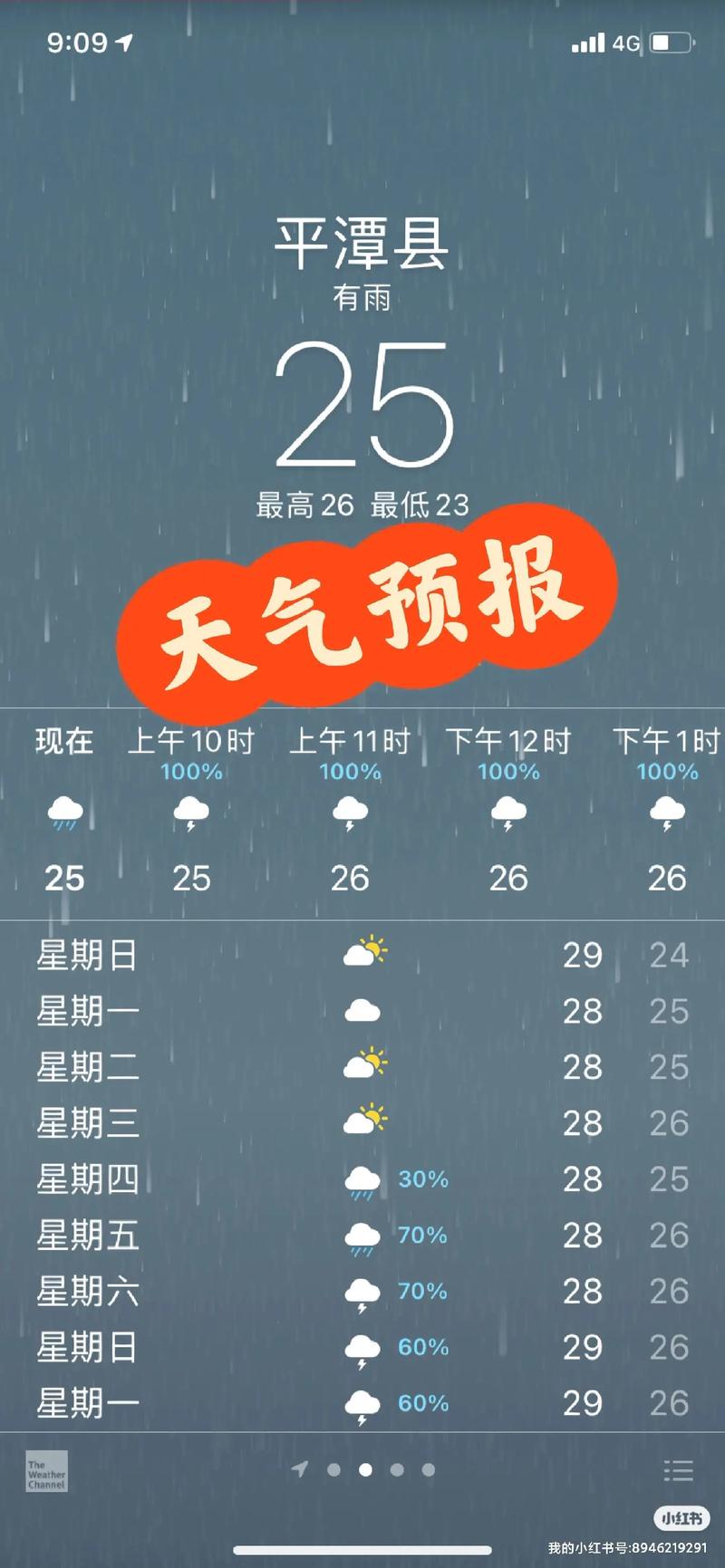 平潭天气预报15天？福建平潭天气预报15天？-第6张图片-优品飞百科