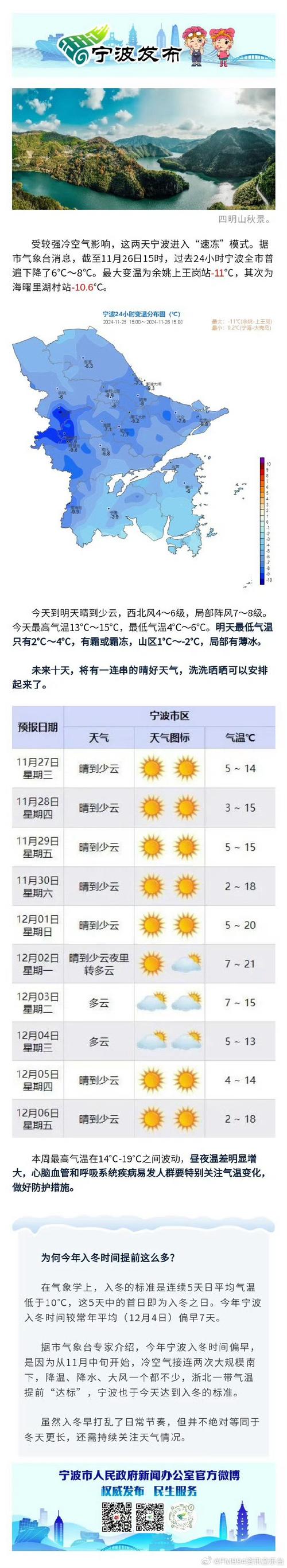 宁波今天的天气预报,宁波今天天气预报15天查询-第6张图片-优品飞百科 宁波今天的天气预报,宁波今天天气预报15天查询-第6张图片-优品飞百科