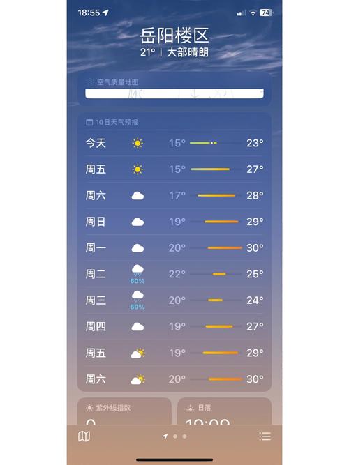 岳阳天气预报查询一周,岳阳天气预报查询一周15天?-第2张图片-优品飞百科 岳阳天气预报查询一周,岳阳天气预报查询一周15天?-第2张图片-优品飞百科