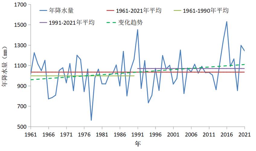 龙圩天气预报,龙圩天气预报全天?-第1张图片-优品飞百科 龙圩天气预报,龙圩天气预报全天?-第1张图片-优品飞百科