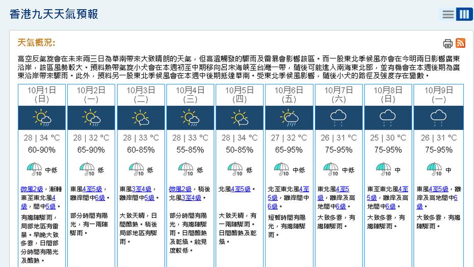 大港天气预报一周7天,大港天气情况最新情况-第7张图片-优品飞百科 大港天气预报一周7天,大港天气情况最新情况-第7张图片-优品飞百科