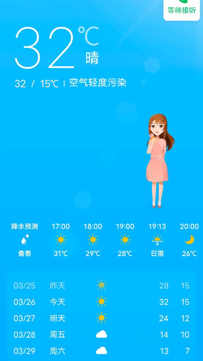 泸州一周天气预报？四川成都近一周天气预报？-第1张图片-优品飞百科