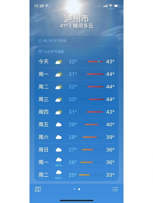 泸州一周天气预报？四川成都近一周天气预报？-第7张图片-优品飞百科