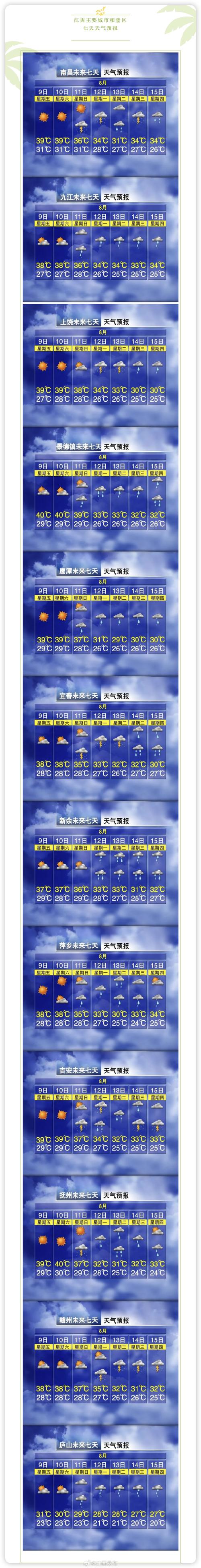 萧山天气查询预报今天，萧山最新天气预报更新？-第7张图片-优品飞百科